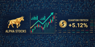 英特尔股票走势图